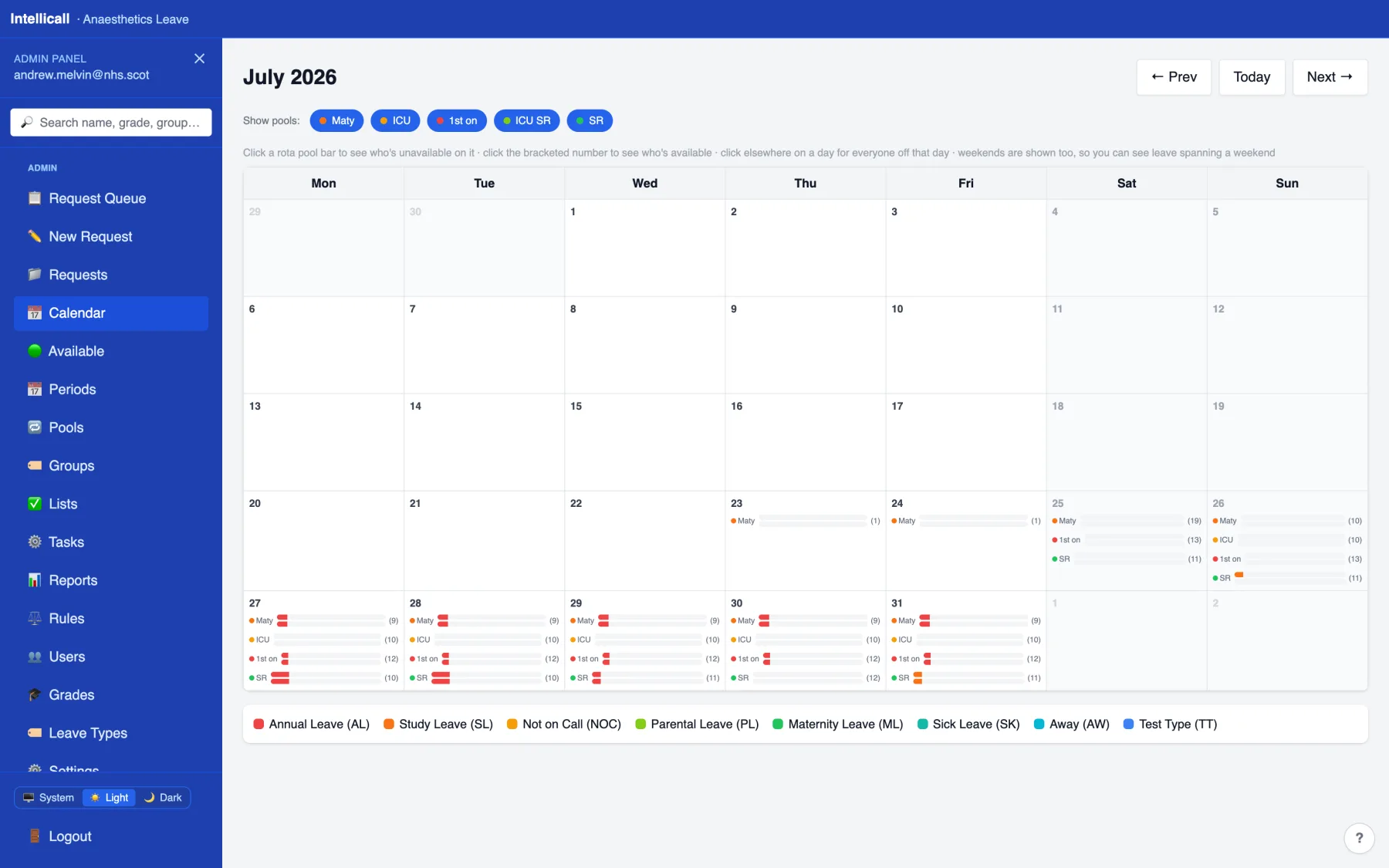 Staffing calendar showing five rota pools across a month, with leave bars per day and live cover counts.