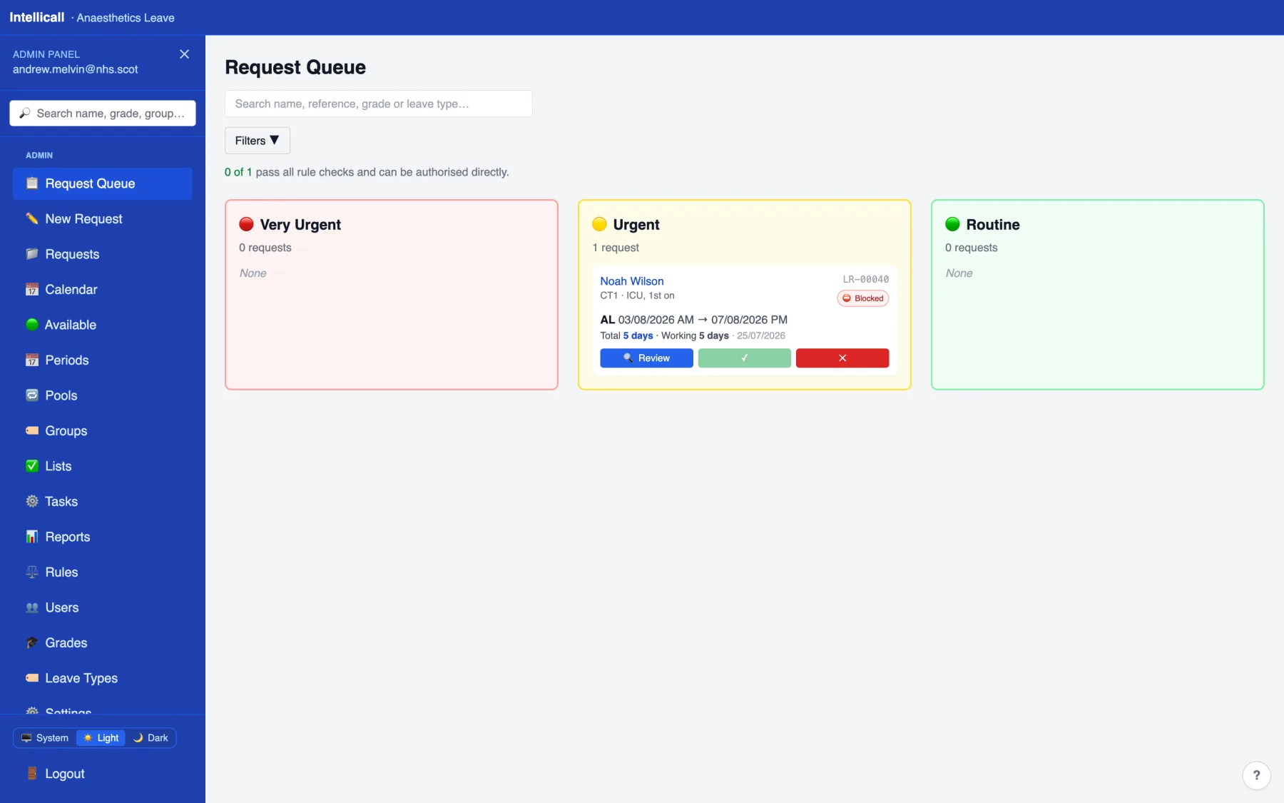 Request queue grouped by urgency, with a blocked request flagged in red.